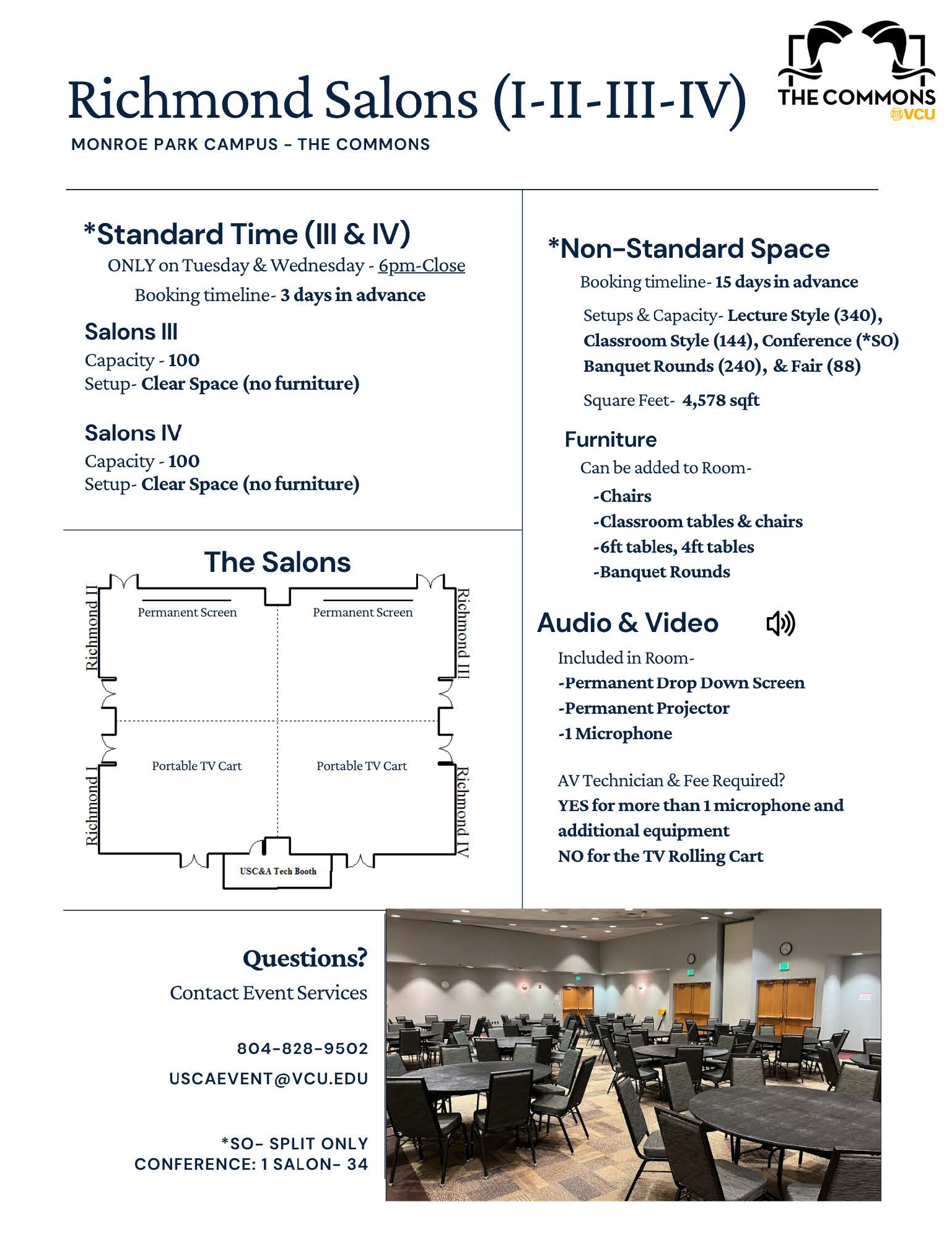 Richmond Salons  - Description & Diagram
