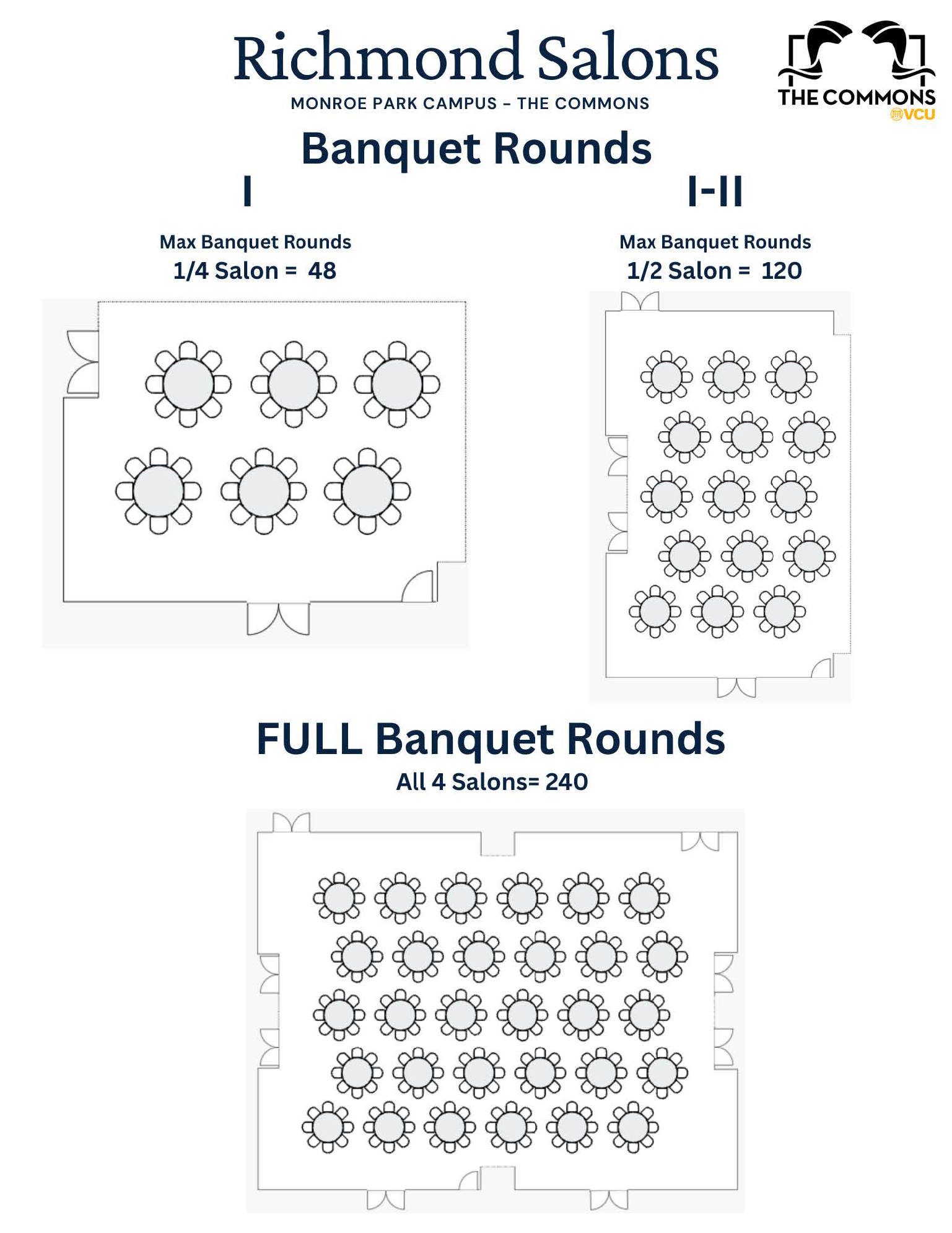 Richmond Salons- Room Description & Diagrams_Page_2