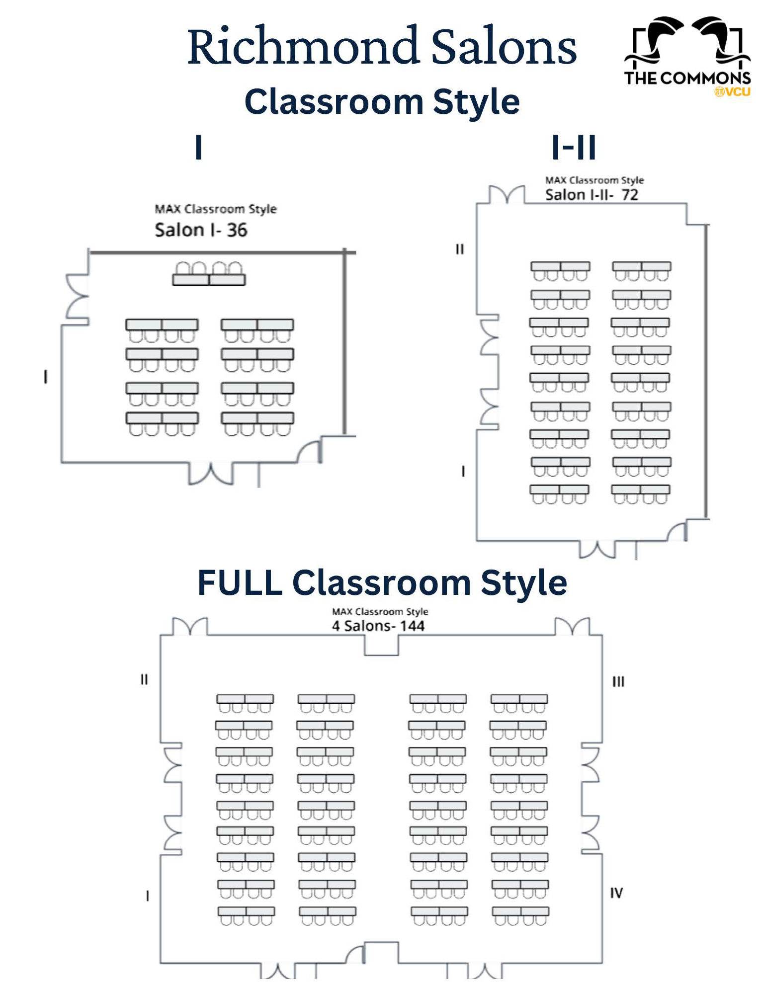 Richmond Salons- Room Description & Diagrams_Page_5