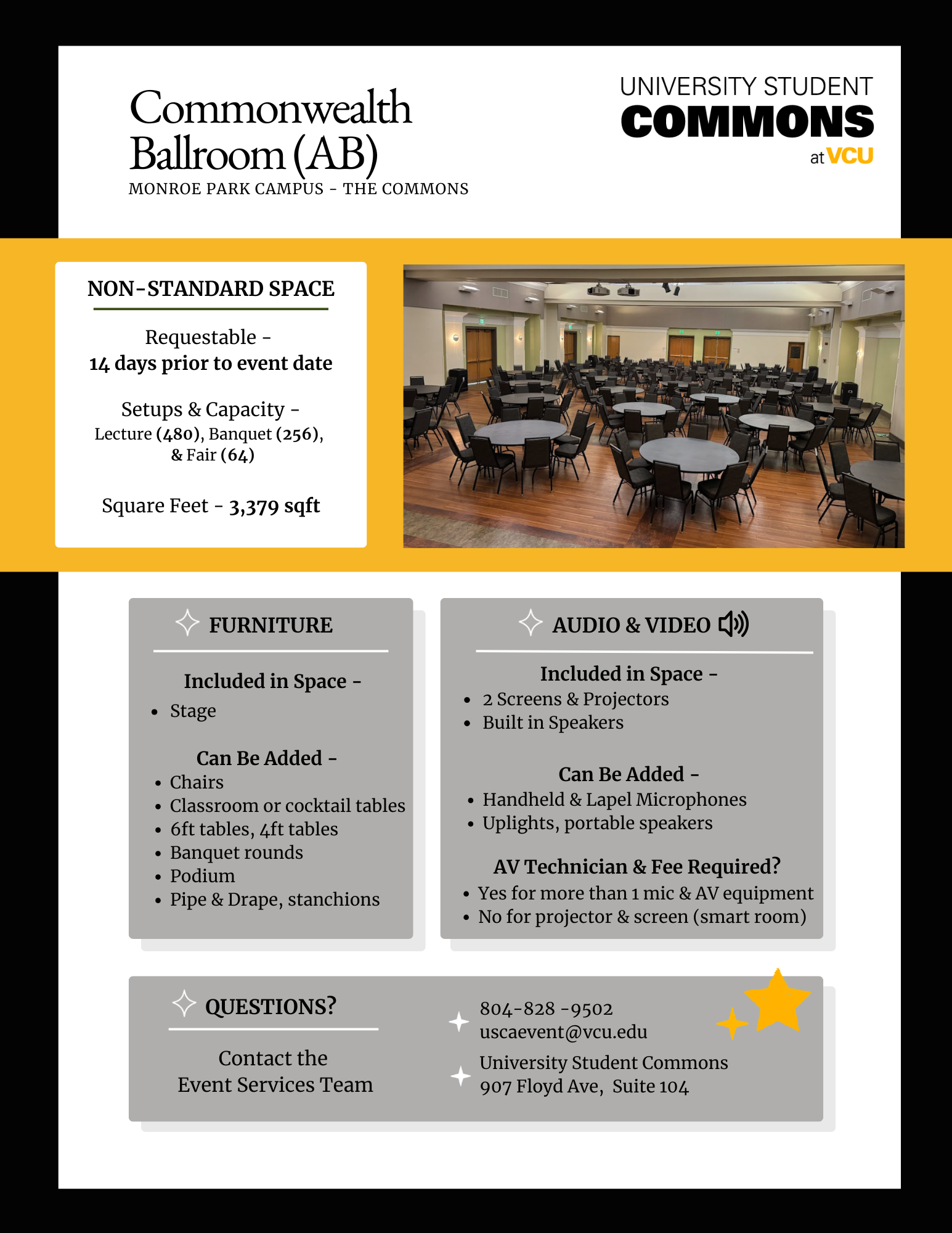 Commonwealth Ballroom - Description & Diagram