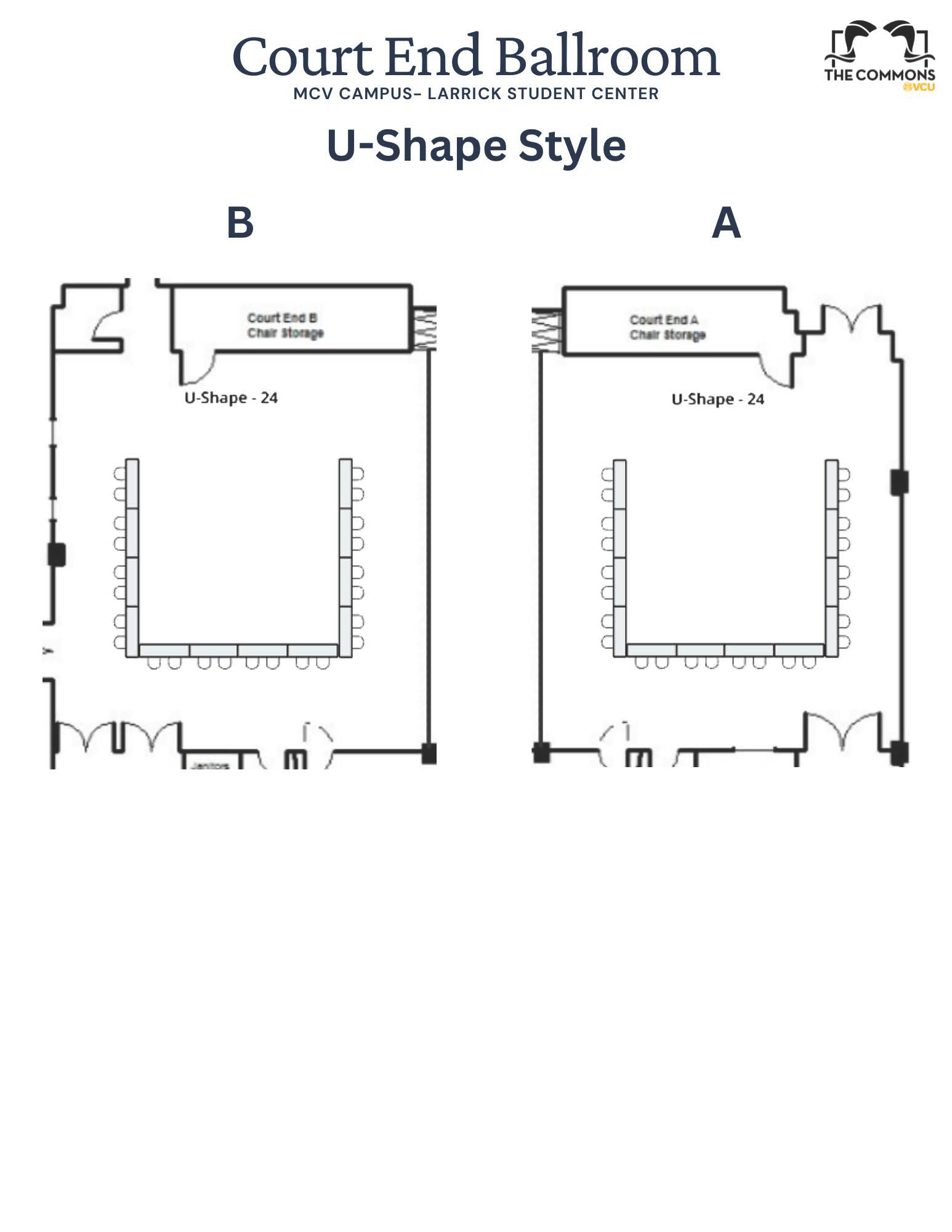 COURT END BALLROOM_Page_7 diagram and description