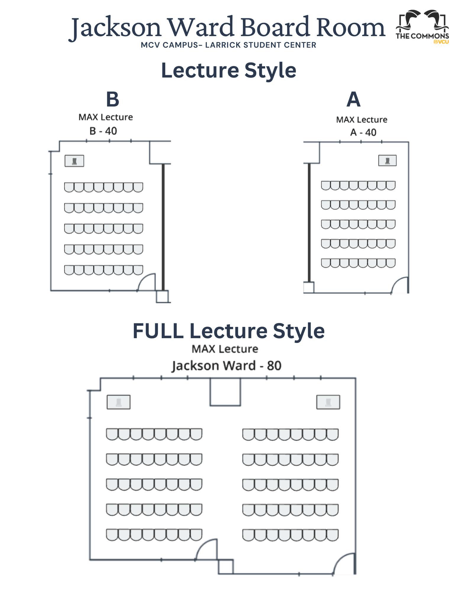 JACKSON WARD _Page_2 diagram and description