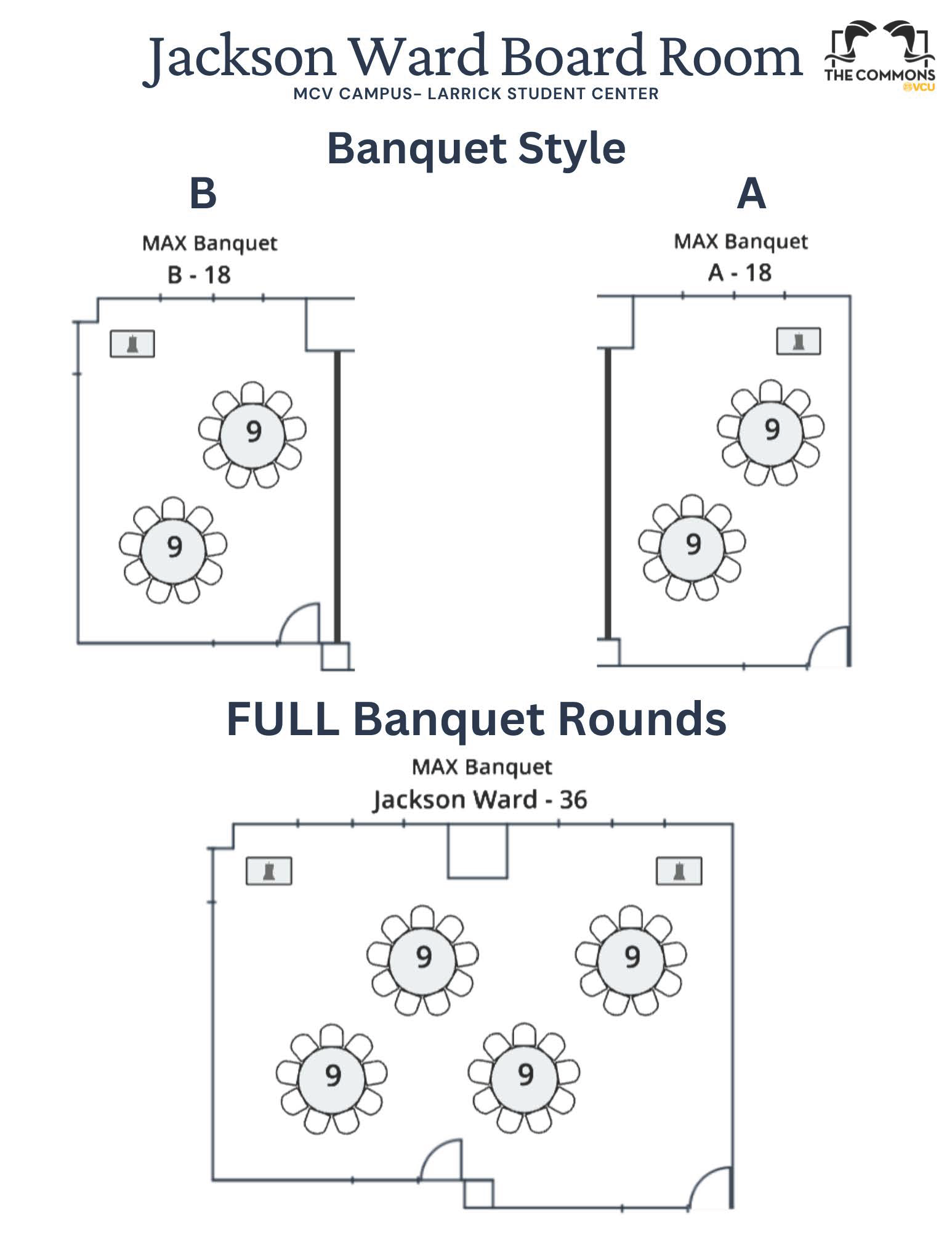 JACKSON WARD _Page_3 diagram and description