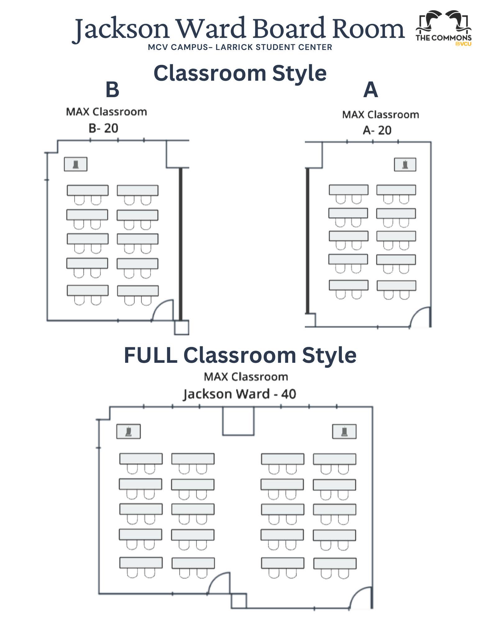 JACKSON WARD _Page_4 diagram and description