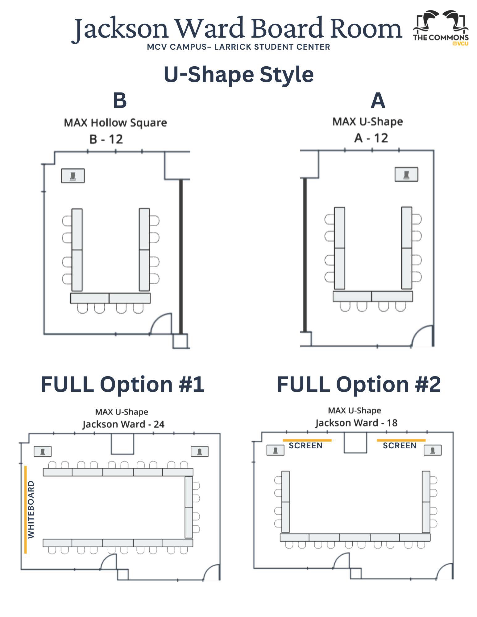 JACKSON WARD _Page_7 diagram and description