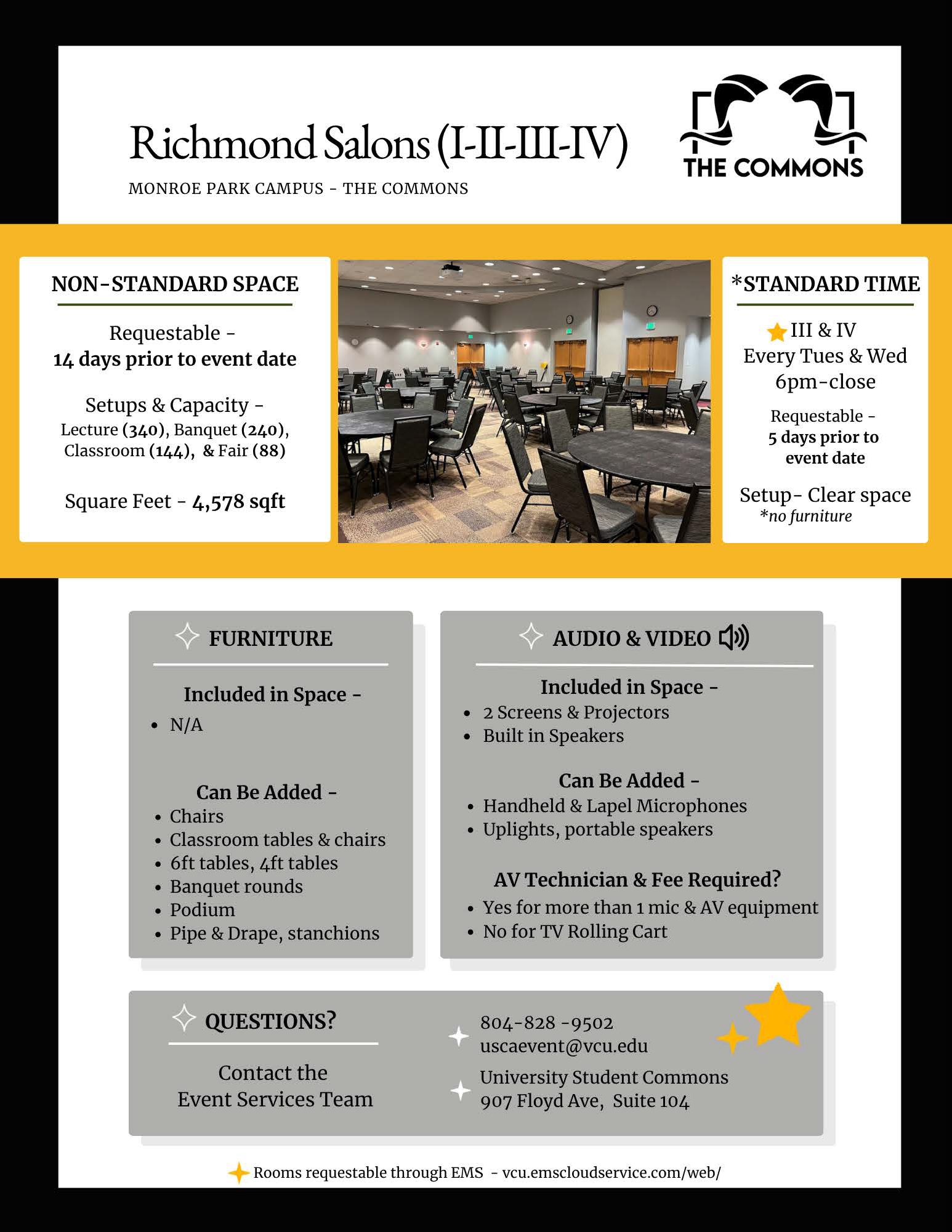 Richmond Salons  - Description & Diagram