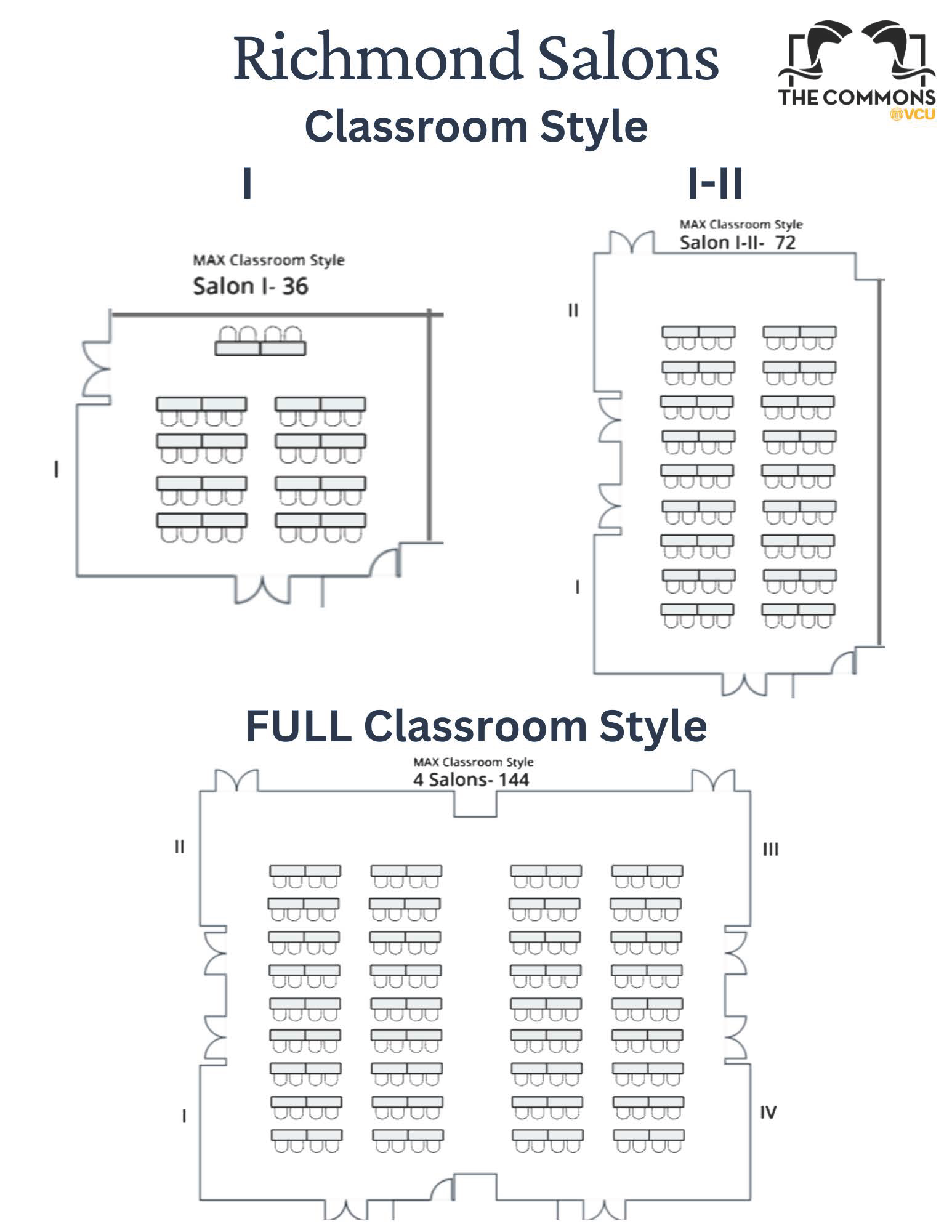 Richmond Salons- Room Description & Diagrams_Page_4