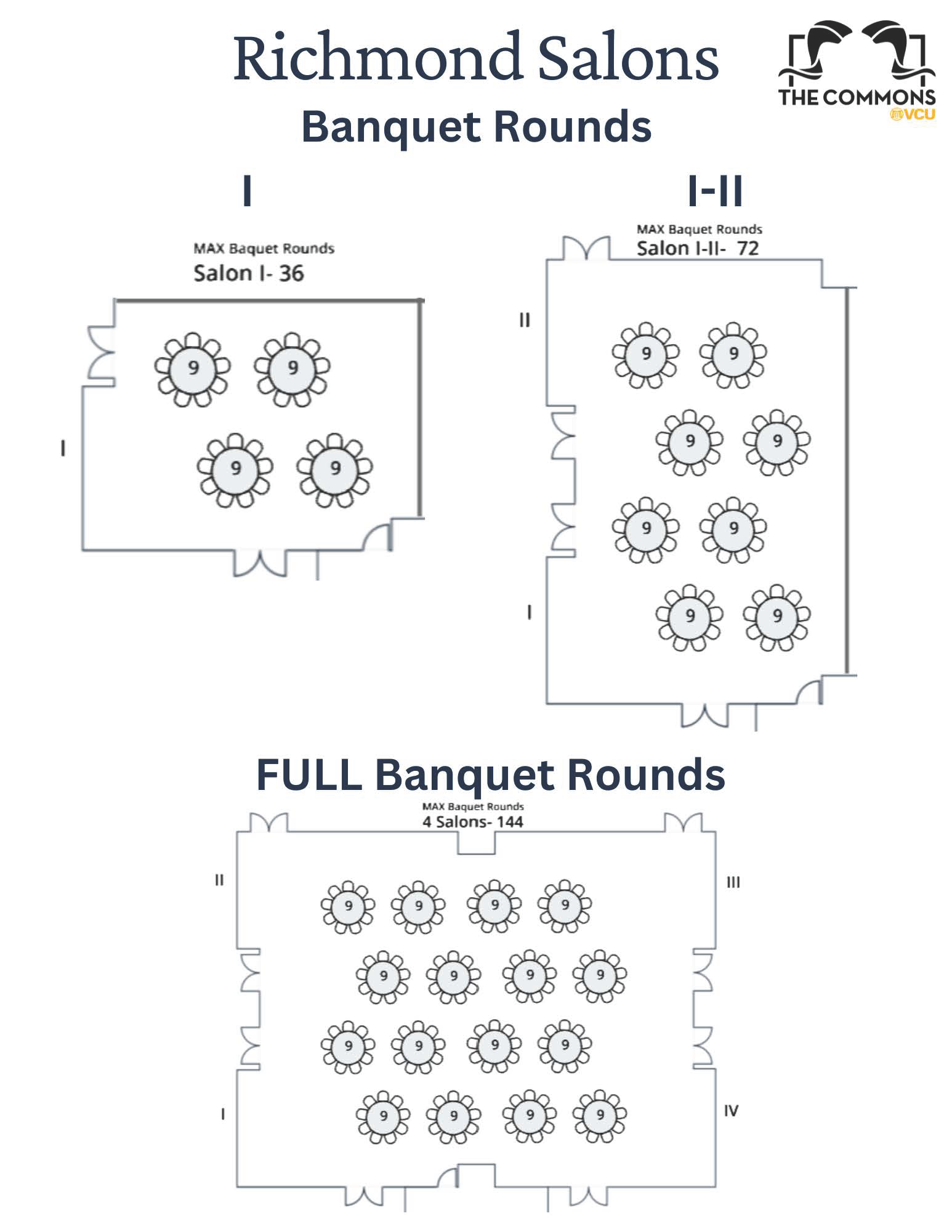 Richmond Salons- Room Description & Diagrams_Page_2