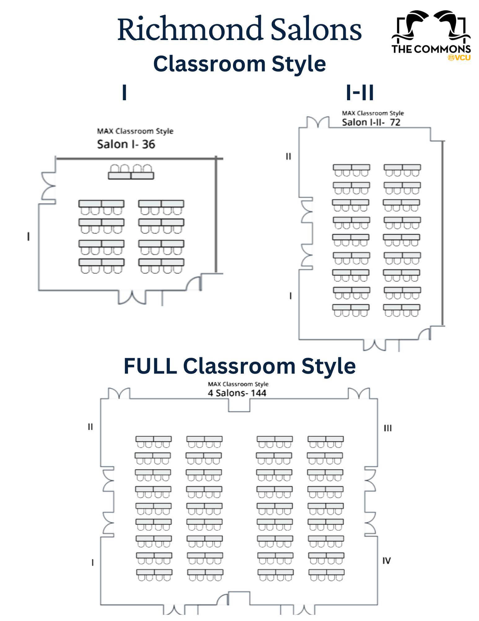 Richmond Salons- Room Description & Diagrams_Page_7