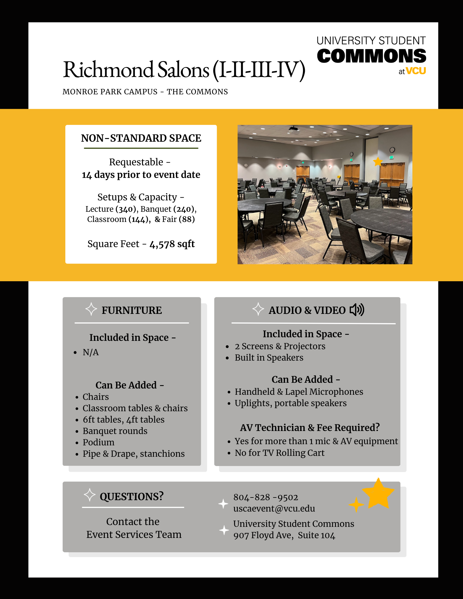 Richmond Salons  - Description & Diagram